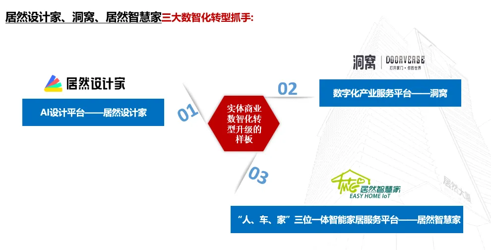 3499拉斯维加斯之家：2023年实现营收135.12亿元 &ldquo;数字化、智能化、国际化、绿色化&rdquo;谱写创新发展新篇章